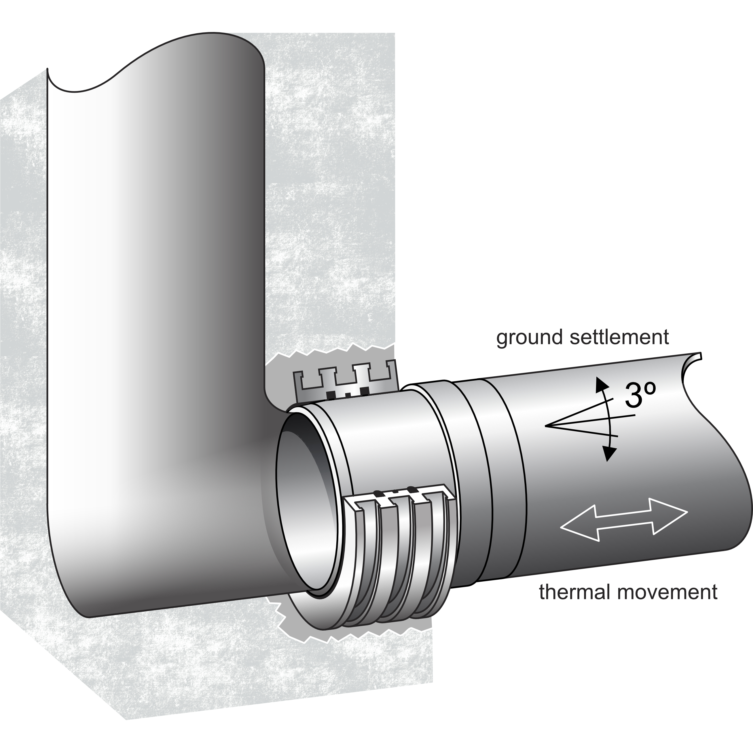 Manhole Connection – Installation (1)